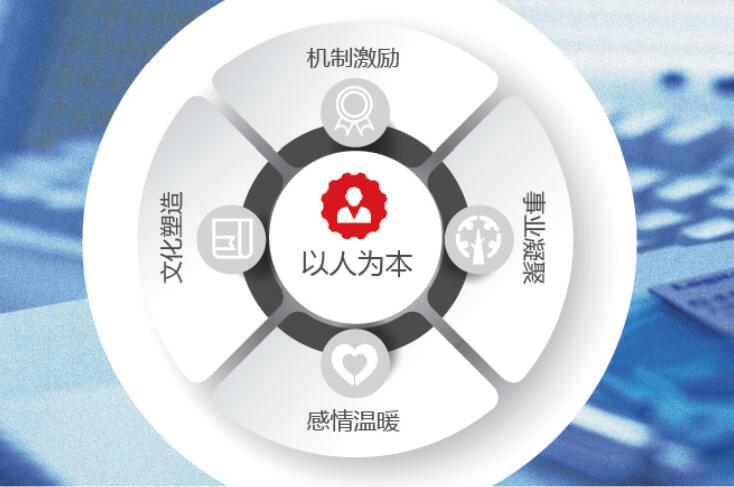 今年会 | 官方网站