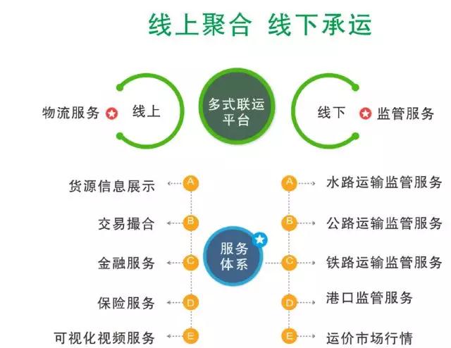 今年会 | 官方网站