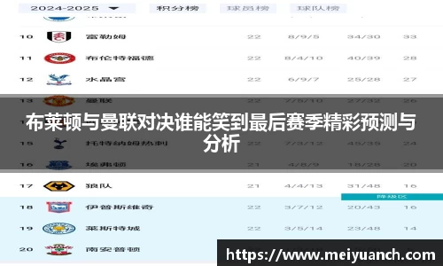 布莱顿与曼联对决谁能笑到最后赛季精彩预测与分析